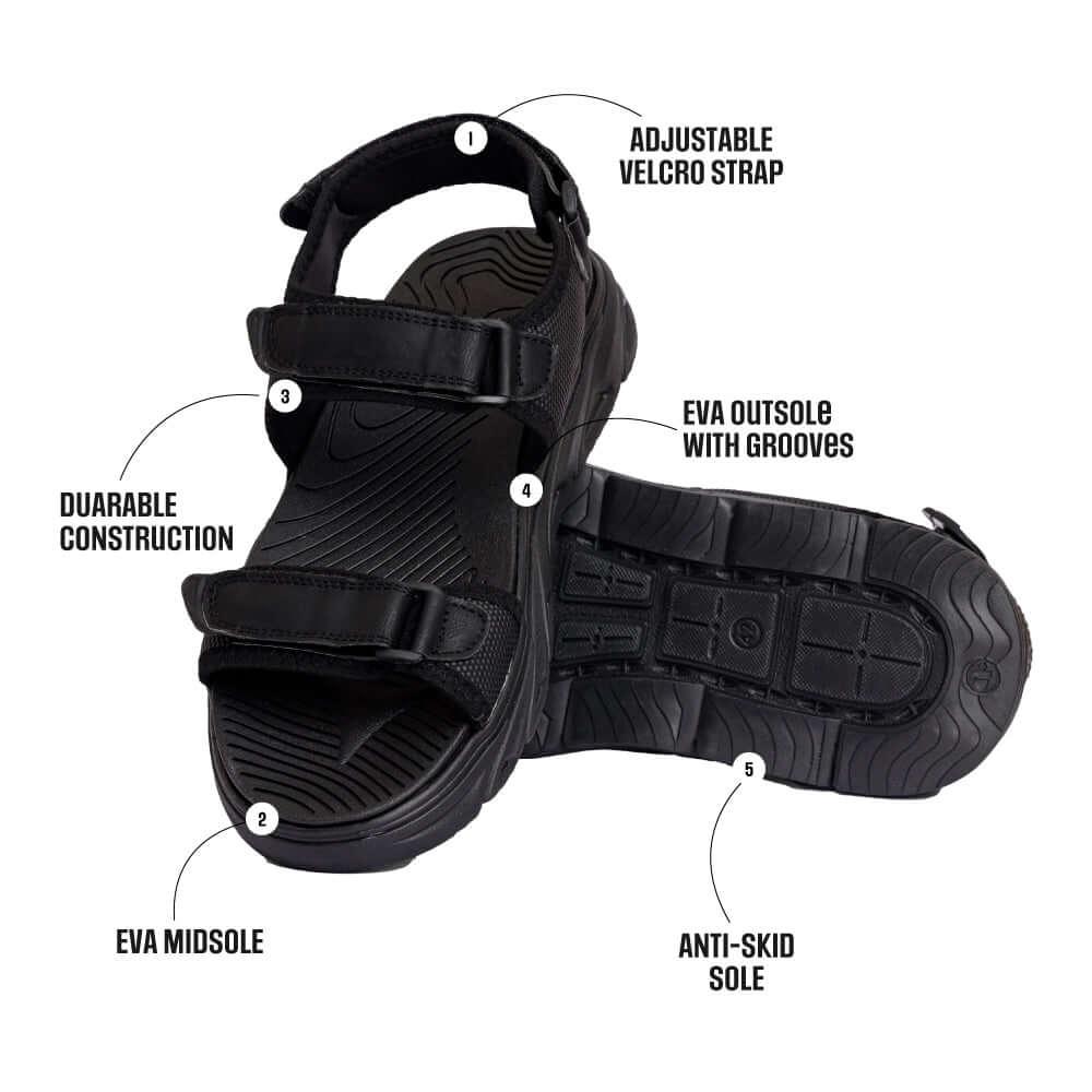 Glide: All-Terrain Sandals - Image 8